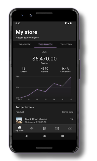 Woocom Sales Tracking 50